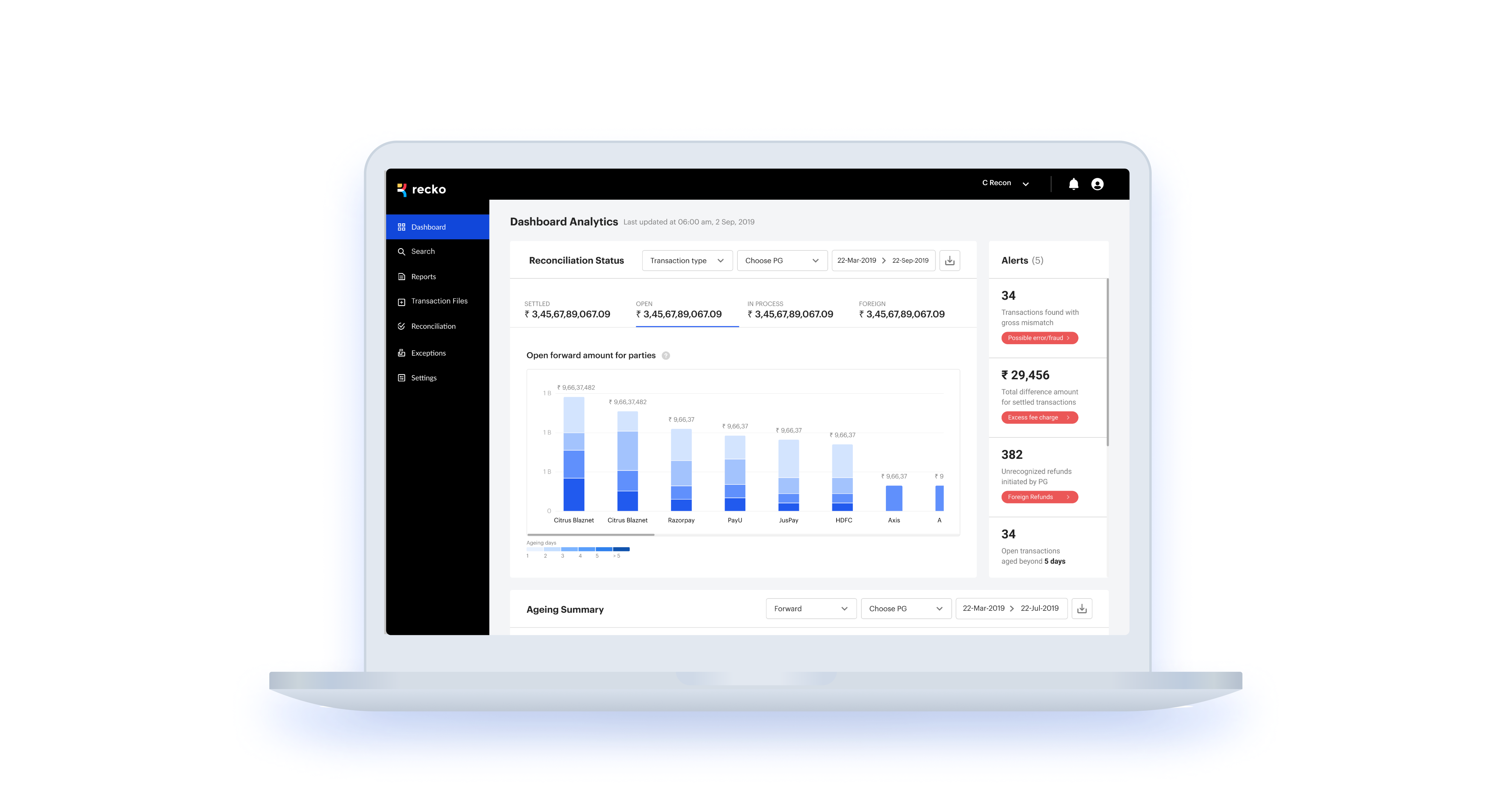 Reconcilliation dashboard